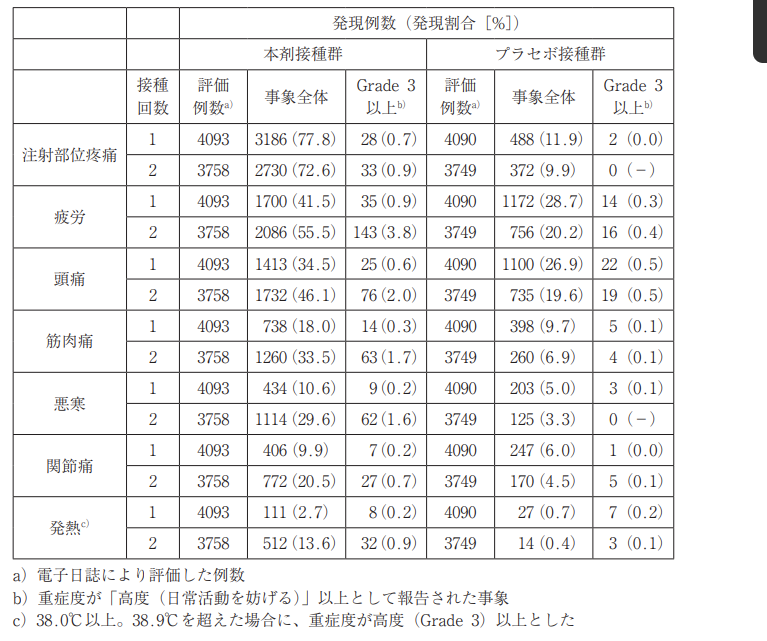 画像に alt 属性が指定されていません。ファイル名: 5177d5e51542e28cff5450a0dade4585.png