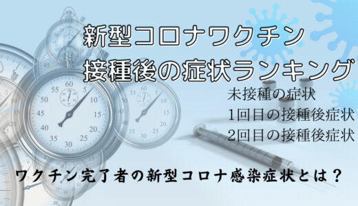 【2021/6/23更新】新型コロナワクチン接種後の症状ランキング